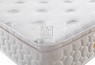 ICON IC-888 Deluxe Latex Top Firm Mattress