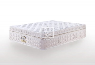 ICON Elite Medium Firm Memory Foam Pillow Top Mattress