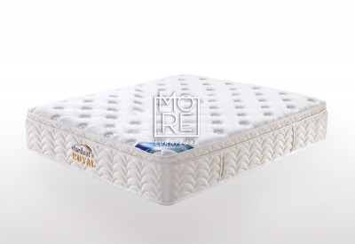 ICON Royal Medium Soft Pillow Top Mattress