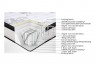 ICON Diamond Medium Firm Memory Foam&Latex Pillow Top Mattress